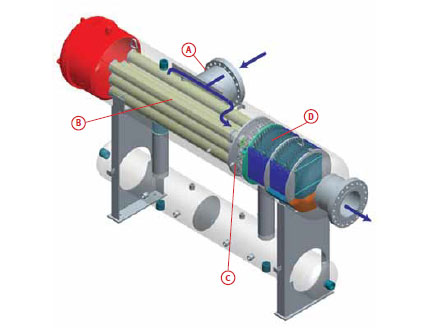 Peerless Ultra Filter Separator