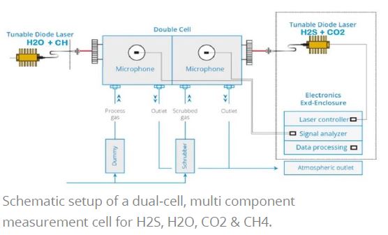 Hobre_Tisomic_Schematic